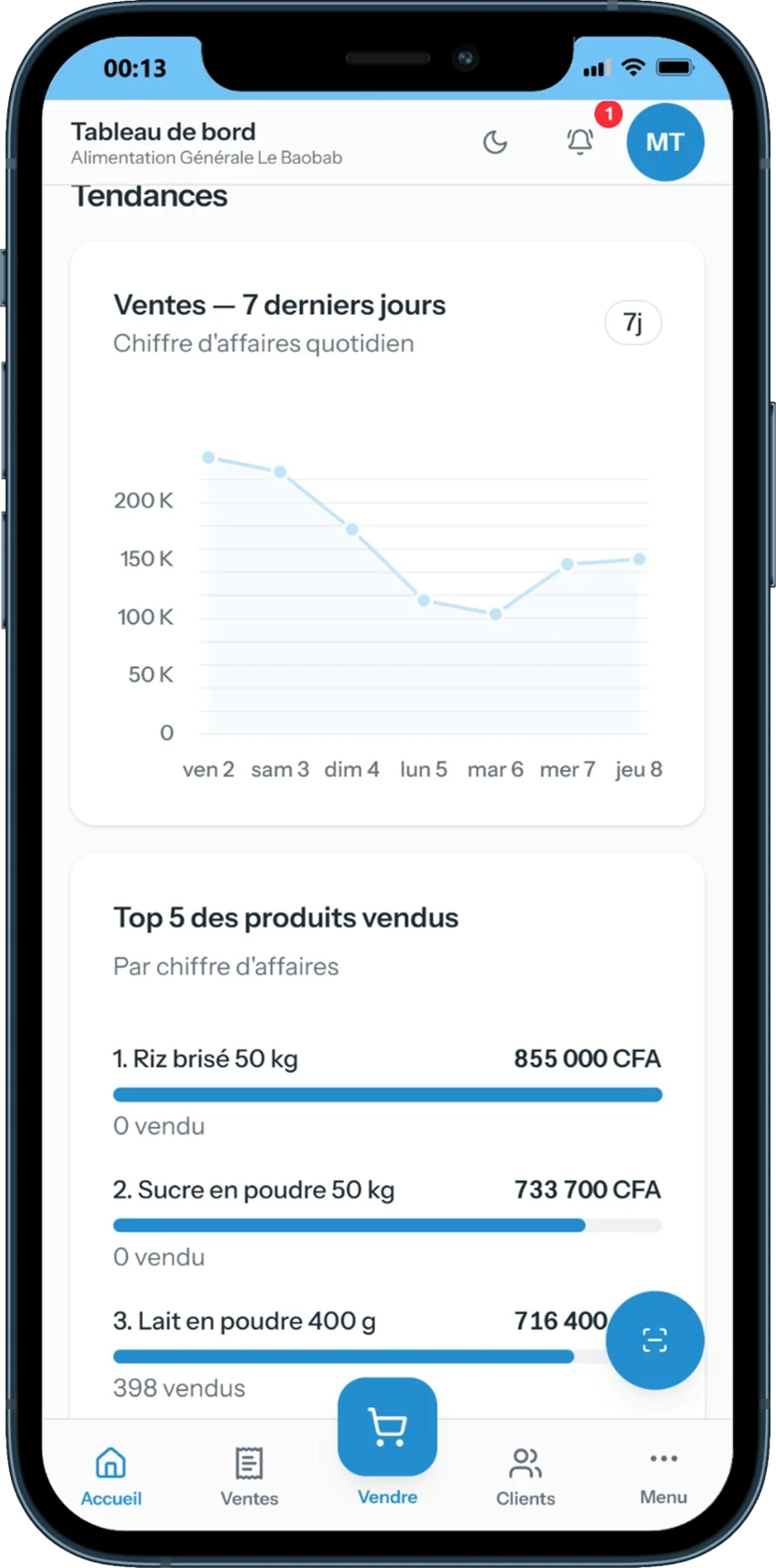 Graphique des ventes des 7 derniers jours sur le tableau de bord, sur téléphone